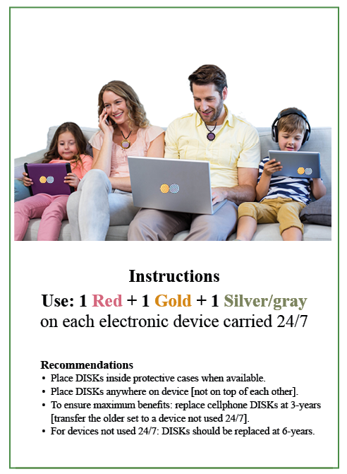 3 DISK Package = Wearable + Electronic DISKs for Cell