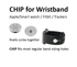 CHIP - Fits in Wristband Sizing Holes
