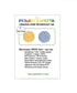 Electronic SPOTs for: 1 to 5 Devices