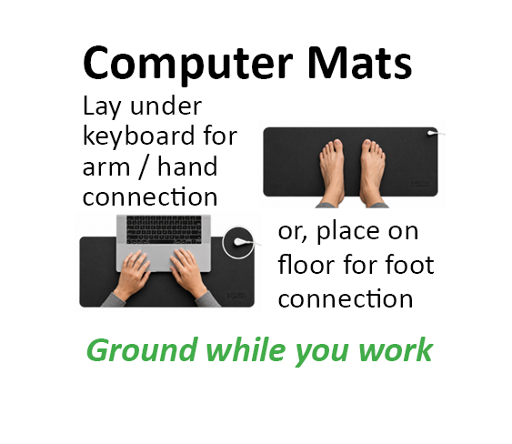 Grounding - Computer & Desk Mats