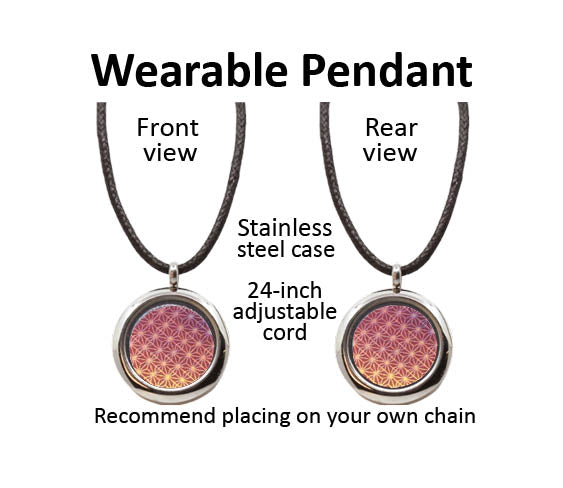 Pendant - COMBO Package: Stainless steel