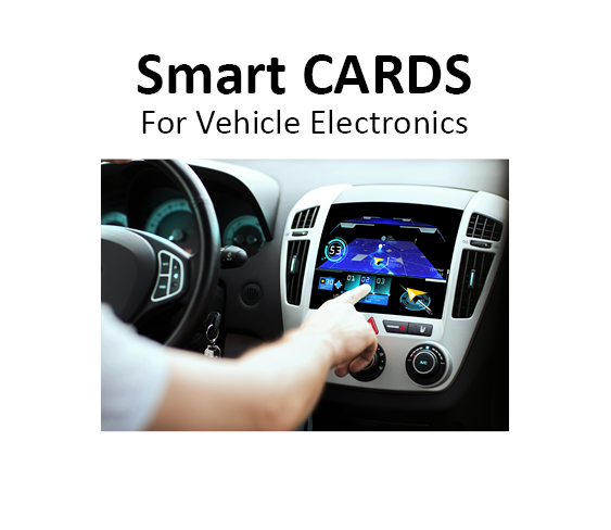 Smart CARDS - 3 for 1 Vehicle – Best EMF Products.com
