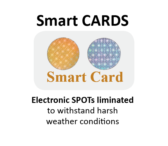 Smart CARDs - For Smart Meters & Solar Inverters