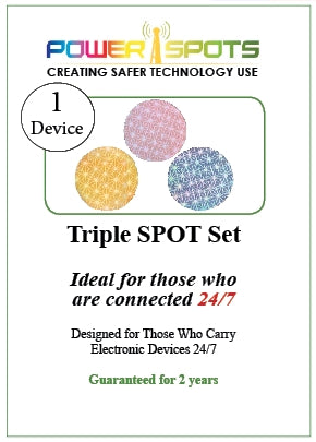Triple Pkg = Wearable + Electronic SPOTs