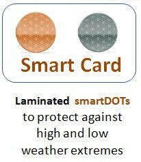Laminated SmartDOTs on a Card